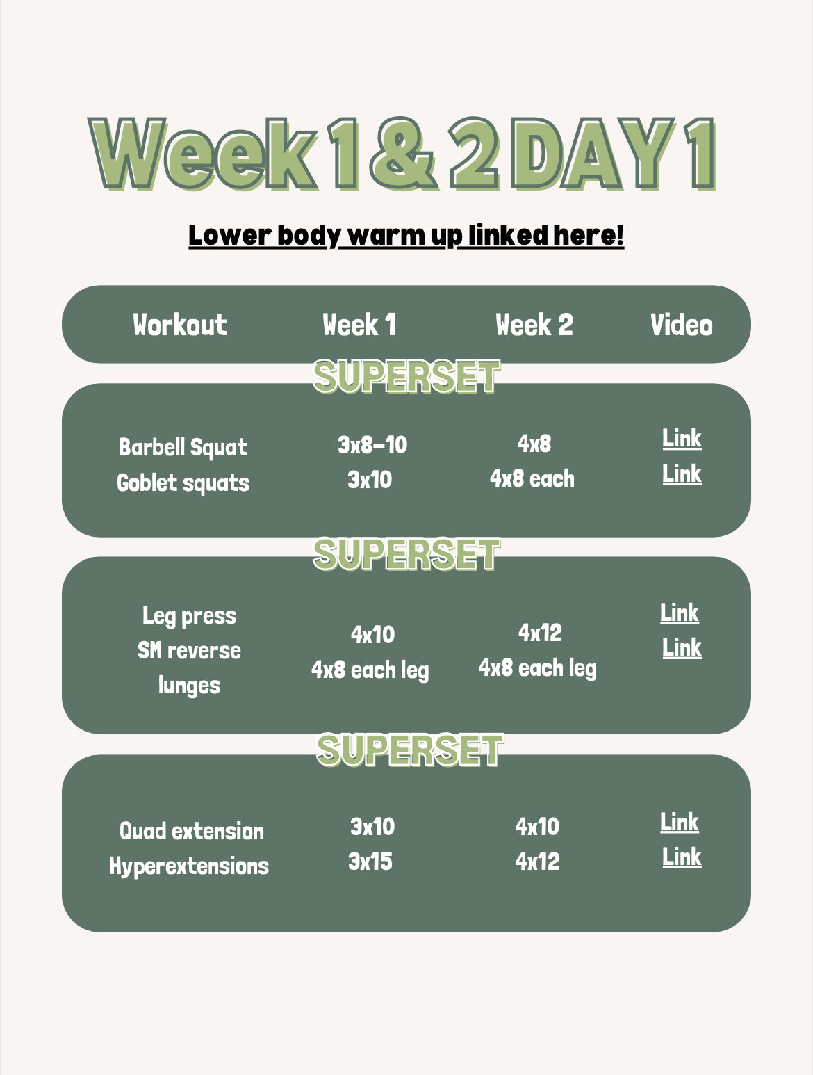 Building your Foundations